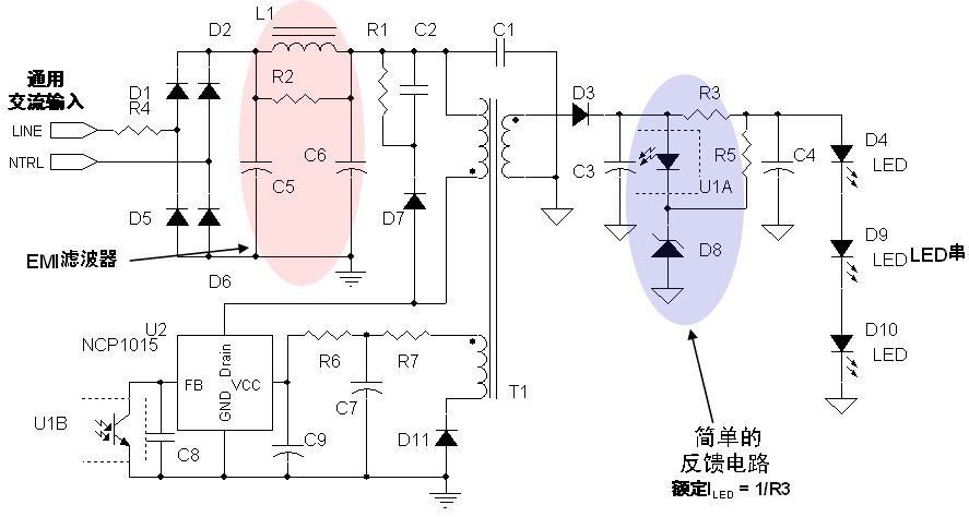 圖2：安森美半導體8 W LED驅動應用電路示電圖(輸入電壓為85至264 Vac)。