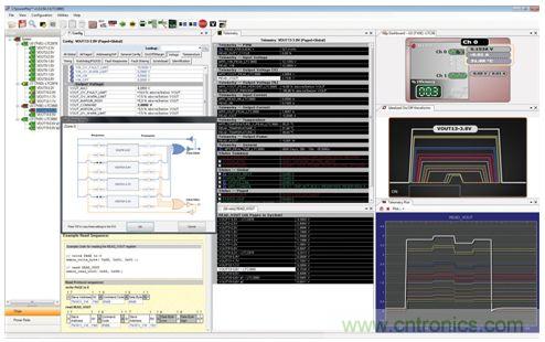 復雜的多軌電源系統得到了簡化。LTpowerPlay 使你能隨時實現全面的電源控制