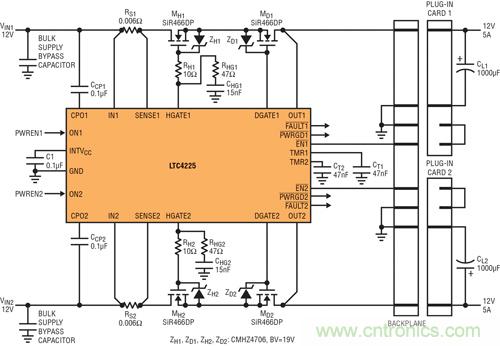 圖 6:用 LTC4225 實現(xiàn)在電源端具備熱插拔 MOSFET、在負載端具備理想二極管 MOSFET 的應(yīng)用
