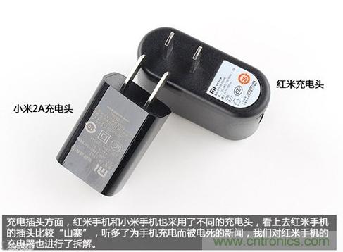 799元,看小米紅米手機(jī)內(nèi)部用什么零件?電子元件技術(shù)網(wǎng)
