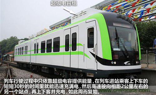 30秒內(nèi)充滿電,超級(jí)電容技術(shù)詳解-電子元件技術(shù)網(wǎng)