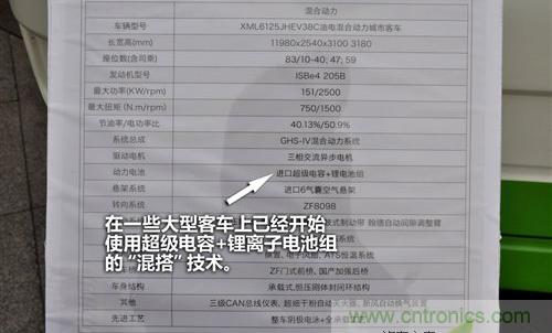 30秒內(nèi)充滿電,超級(jí)電容技術(shù)詳解-電子元件技術(shù)網(wǎng)
