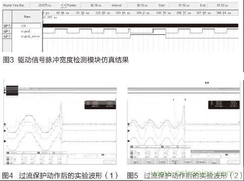 IGBT功率放大電路保護(hù)方法:圖3、4、5