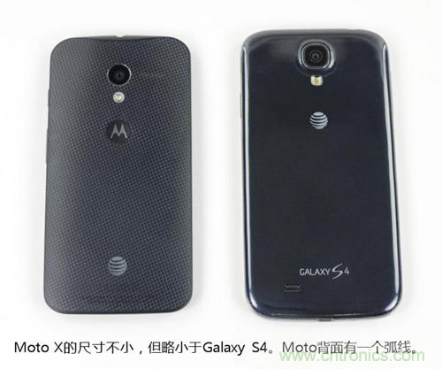 揭秘八核X8 SoC真面目，智能手機Moto X詳細拆解！