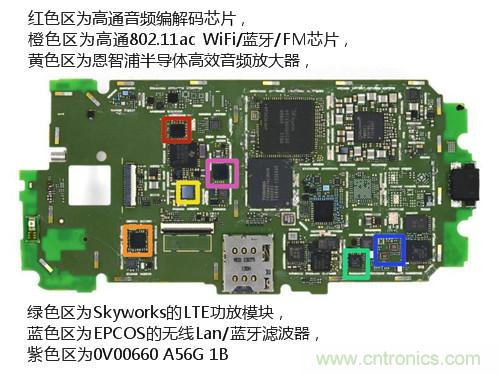 揭秘八核X8 SoC真面目，智能手機Moto X詳細拆解！