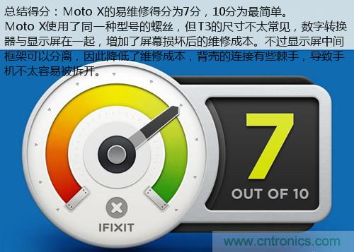 揭秘八核X8 SoC真面目，智能手機Moto X詳細拆解！