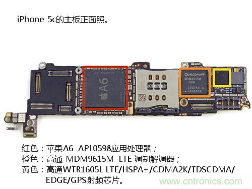 內部能否出“彩”?“五彩機身”iPhone 5C拆解揭秘