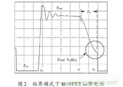 牛人設(shè)計:UCC28600準諧振反激式開關(guān)電源