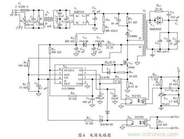 牛人設(shè)計:UCC28600準諧振反激式開關(guān)電源