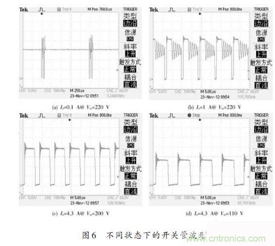 牛人設(shè)計:UCC28600準諧振反激式開關(guān)電源