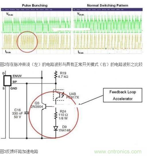 技術(shù)妙文:反激式電源中常見噪聲來(lái)源及相關(guān)解決