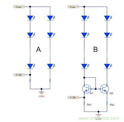 電流鏡 (B) 可針對簡單電阻器電流調節 (A) 提供各種優勢。