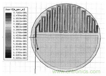 超小型、超高頻段的RFID標簽PCB天線的設(shè)計