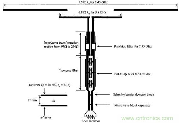預(yù)言:無(wú)線電力傳輸或?qū)⒏淖兾磥?lái)世界?