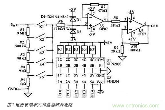 高精度、交直流電壓數據采集系統設計攻略