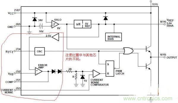 用UC3842巧設小型電源，徹底搞定占空比