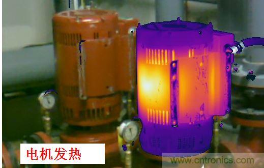1、 電機(jī)控制器引起的電機(jī)效率和溫升問題