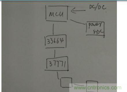 菊花鏈通訊替代傳統(tǒng)的CAN總線(xiàn)通訊。