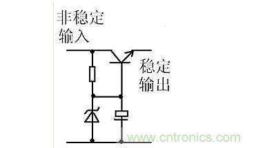 【導(dǎo)讀】本文通過圖文并茂的形式，言簡(jiǎn)意賅的講解了一種簡(jiǎn)單的穩(wěn)壓三極管工作原理，對(duì)于新手來說非常易于理解。在閱讀過本文后，相信大家都對(duì)穩(wěn)壓三極管的工作方式有了自己獨(dú)到的見解，小編也將持續(xù)關(guān)注穩(wěn)壓三極管的相關(guān)知識(shí)，并為大家整理成文章。  相信談到穩(wěn)壓三極管，很多從業(yè)不久或剛剛?cè)腴T的設(shè)計(jì)者都會(huì)覺得比較陌生。因?yàn)樵陔娐吩O(shè)計(jì)中，最常見的穩(wěn)壓器件為二極管，而非三極管，但實(shí)際上三極管也是擁有穩(wěn)壓作用的，在本文將為大家介紹關(guān)于穩(wěn)壓三極管電路的工作分析，通過淺顯易懂的方式來幫助大家理解。 1 圖1  圖1是一個(gè)固定穩(wěn)壓電路。電阻作用1是向三極管提供偏置電流，使三極管導(dǎo)通。2是向穩(wěn)壓管提供工作電流，穩(wěn)壓管接在基極上。所以基極的電壓被穩(wěn)壓管穩(wěn)定了。又因?yàn)槿龢O管基極與射極之間是一個(gè)二極管，而二極管導(dǎo)通時(shí)兩端電壓是穩(wěn)定的0.7V（以硅管算）。所以此電路輸出電壓等于穩(wěn)壓管穩(wěn)定值減0.7V。電容的作用與穩(wěn)壓無關(guān)，但是在這類穩(wěn)壓電路中往往“順便”用它。其作用是與三極管構(gòu)成“電子濾波”電路，利用三極管的放大作用，在輸出端得到擴(kuò)大了hFE（三極管放大倍數(shù)）倍的濾波效果，這是接在輸出端的濾波電容無法相比的。右圖的電容也是此作用。 2 圖2是一個(gè)輸出可調(diào)的串聯(lián)調(diào)整穩(wěn)壓電路。三極管V1叫調(diào)整管，起到調(diào)整輸出電壓作用。V2叫比較放大管。起到把取樣信號(hào)與基準(zhǔn)電壓進(jìn)行比較并放大后控制調(diào)整管的作用。電阻1作用是向三極管V1提供偏置電流，使三極管導(dǎo)通。電阻1另一個(gè)作用是向V2提供工電源。電阻2向穩(wěn)壓管提供工作電流。電阻3.4及W構(gòu)成取樣電路。穩(wěn)壓管給V2提供基準(zhǔn)電壓。此電路工作原理如下：設(shè)因負(fù)載變化或輸入電壓波動(dòng)或其它原因使輸出電壓升高---------經(jīng)取樣電路取樣，V2基極電壓也升高---------V2基極電流加大------V2集電極電流加大--------V2集電極電壓即V1基極電壓下降----------V1射極即輸出電壓下降------結(jié)果就是輸出電壓實(shí)際并沒有升高。同理，輸出電壓也不會(huì)下降。只能是一個(gè)穩(wěn)定值。調(diào)整W可調(diào)高或調(diào)低輸出電壓。
