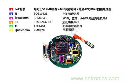 MOTO 360二代智能手表拆解：只有細節(jié)，沒有亮點