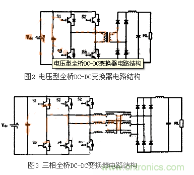 適合電動汽車驅動的DC-DC變換器，隨你挑！