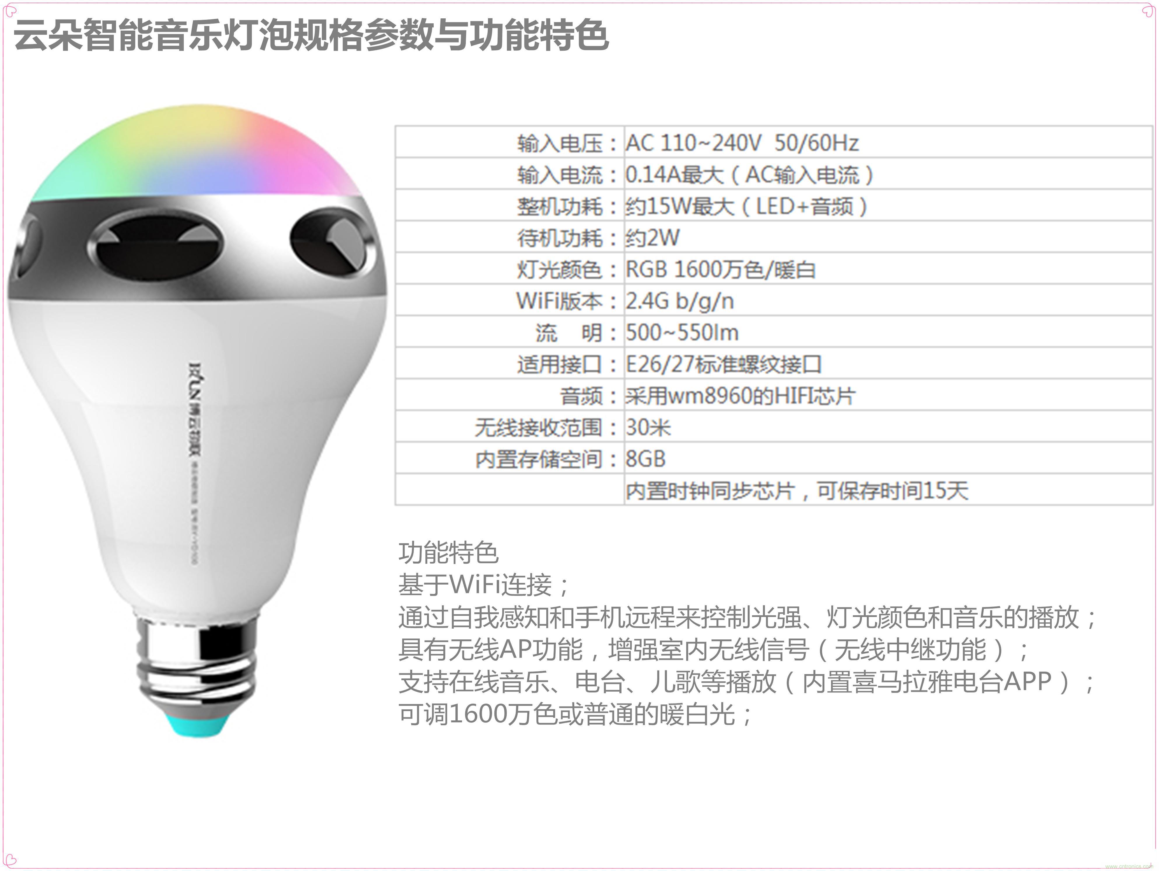 一款會(huì)講故事的燈泡,溫馨浪漫有格調(diào)