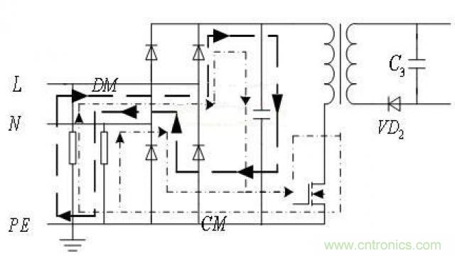 LinkSwitch導致電磁兼容性問題，工程師何以解憂？