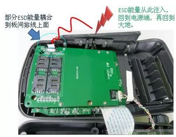 靜電防護直接動手，設計與整改相輔相成！