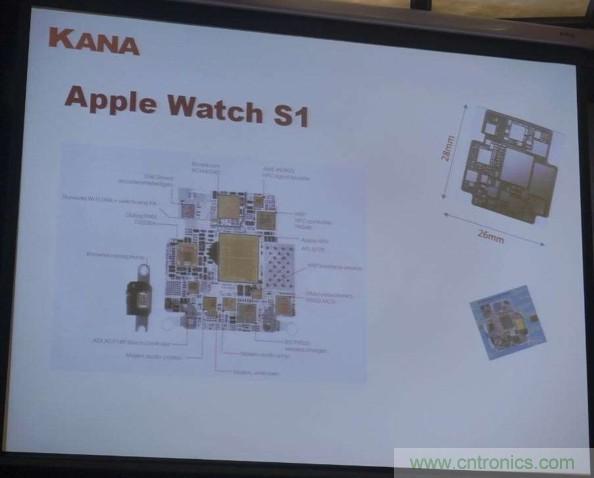 為了更小更超能，他們要用SiP取代PCB！