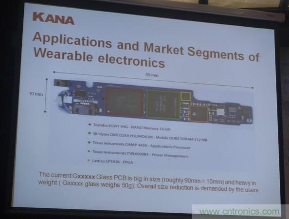 為了更小更超能，他們要用SiP取代PCB！