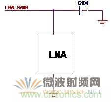 Atheros對Ralink,看WiFi產品的射頻電路設計