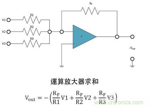 電阻匹配與穩定性真的是運算放大器效能的保障？