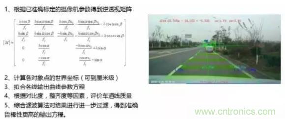 從硬件到算法,單目視覺(jué)ADAS背后有哪些技術(shù)原理及難點(diǎn)?