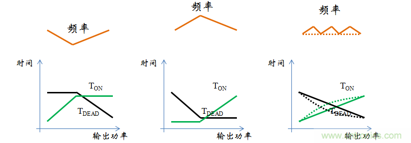 【精辟】就這樣把PF和PFC講透了！?。? width=