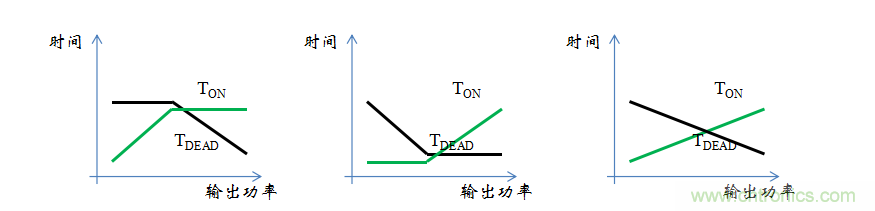 【精辟】就這樣把PF和PFC講透了！??！