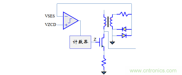 【精辟】就這樣把PF和PFC講透了！??！