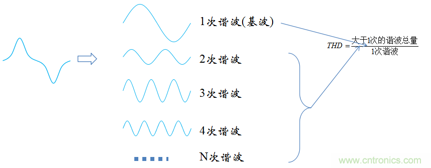 【精辟】就這樣把PF和PFC講透了?。?！