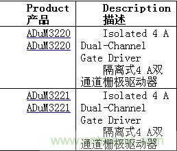 http://www.freschetta.cn/gptech-art/80032631