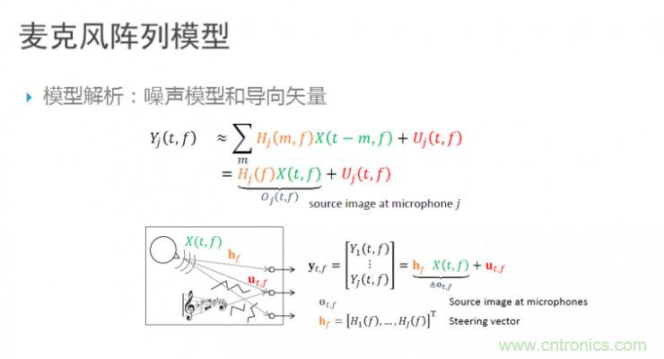 智能語音前端處理中有哪些關(guān)鍵問題需要解決？