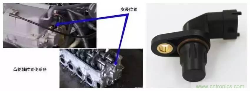 細數發(fā)動機都有哪些傳感器