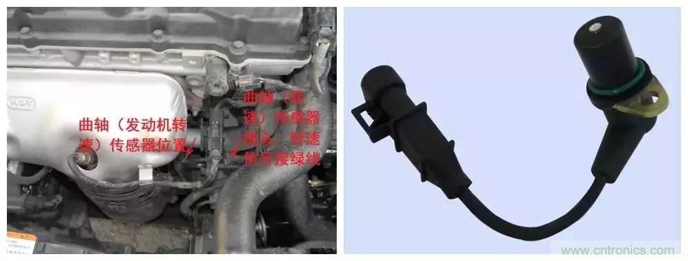 細數發(fā)動機都有哪些傳感器