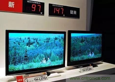 視覺的進化:淺析顯示技術(shù)的種類和發(fā)展