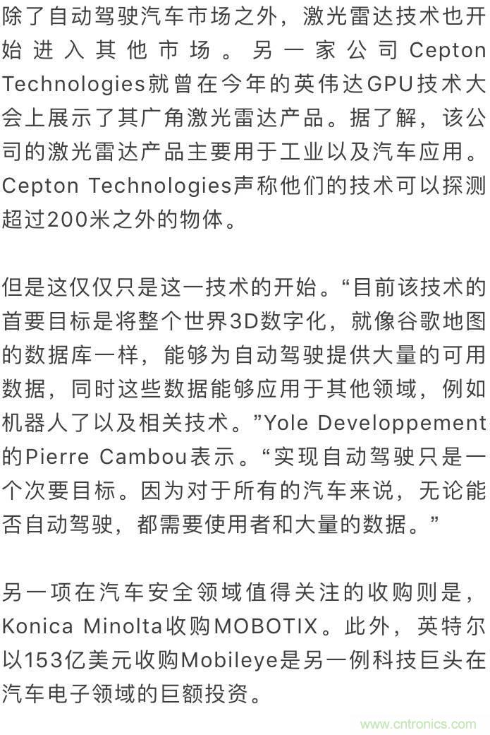 LiDAR技術的過去、現在和未來