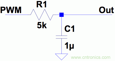PWM + R2R DAC，這個組合用好了性能驚人！