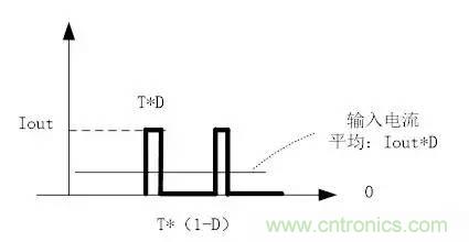 選個電容而已,有那么難么?