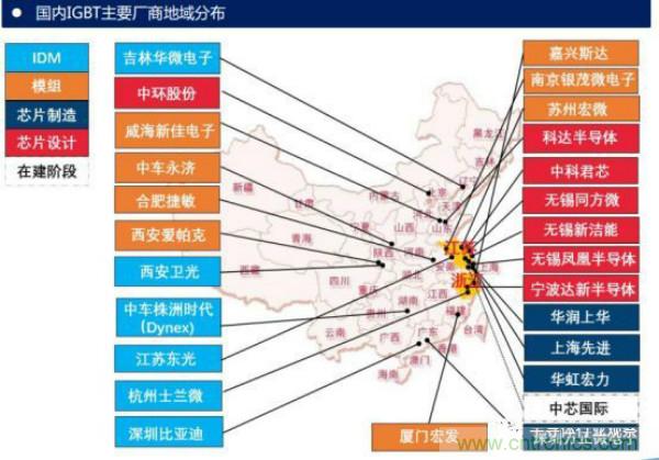 堪稱工業(yè)中的“CPU”:IGBT,中外差距有多大
