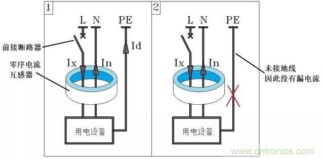 說(shuō)說(shuō)1P+N與2P漏電開(kāi)關(guān)在選用上的區(qū)別！