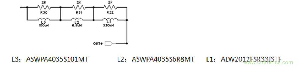 摸不透的EMC?四大實例幫你快速完成PoC濾波網(wǎng)絡(luò)設(shè)計