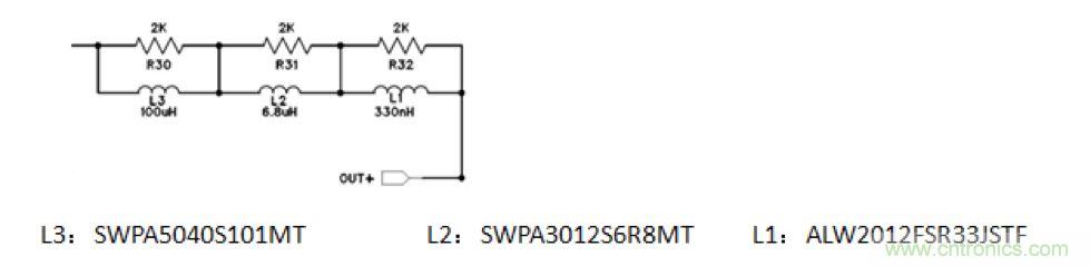 摸不透的EMC?四大實例幫你快速完成PoC濾波網(wǎng)絡(luò)設(shè)計