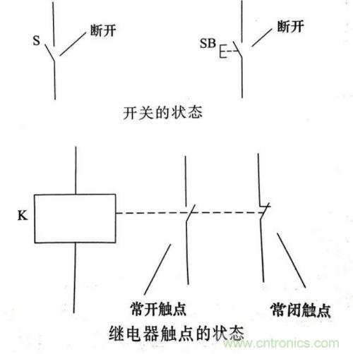 了解這些電路圖規則，一文教你看懂電路圖